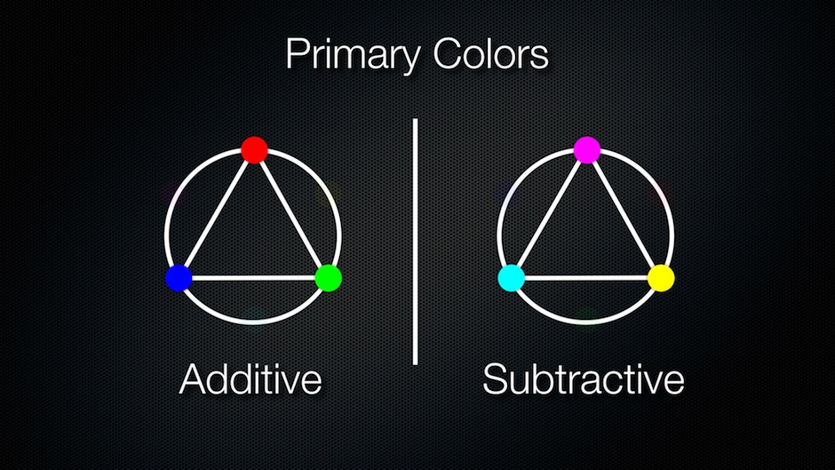 PrimaryColors.001